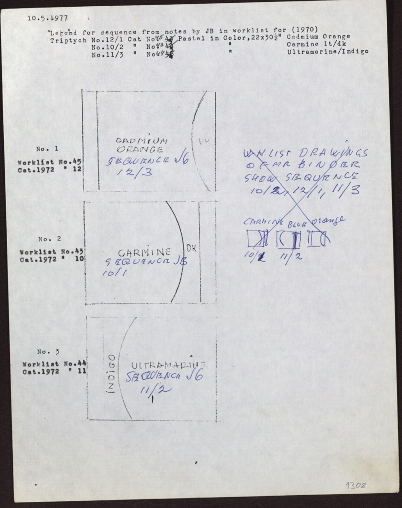 MAK, Legat Carla und Joseph Binder