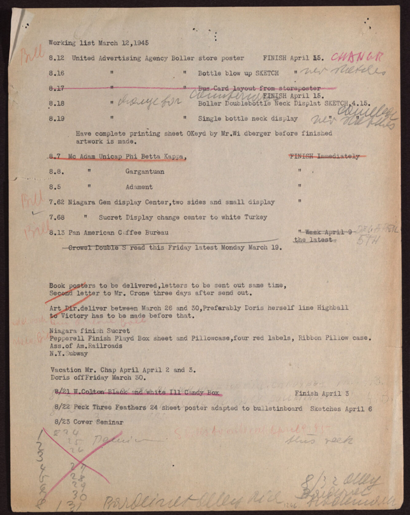 MAK, Legat Carla und Joseph Binder