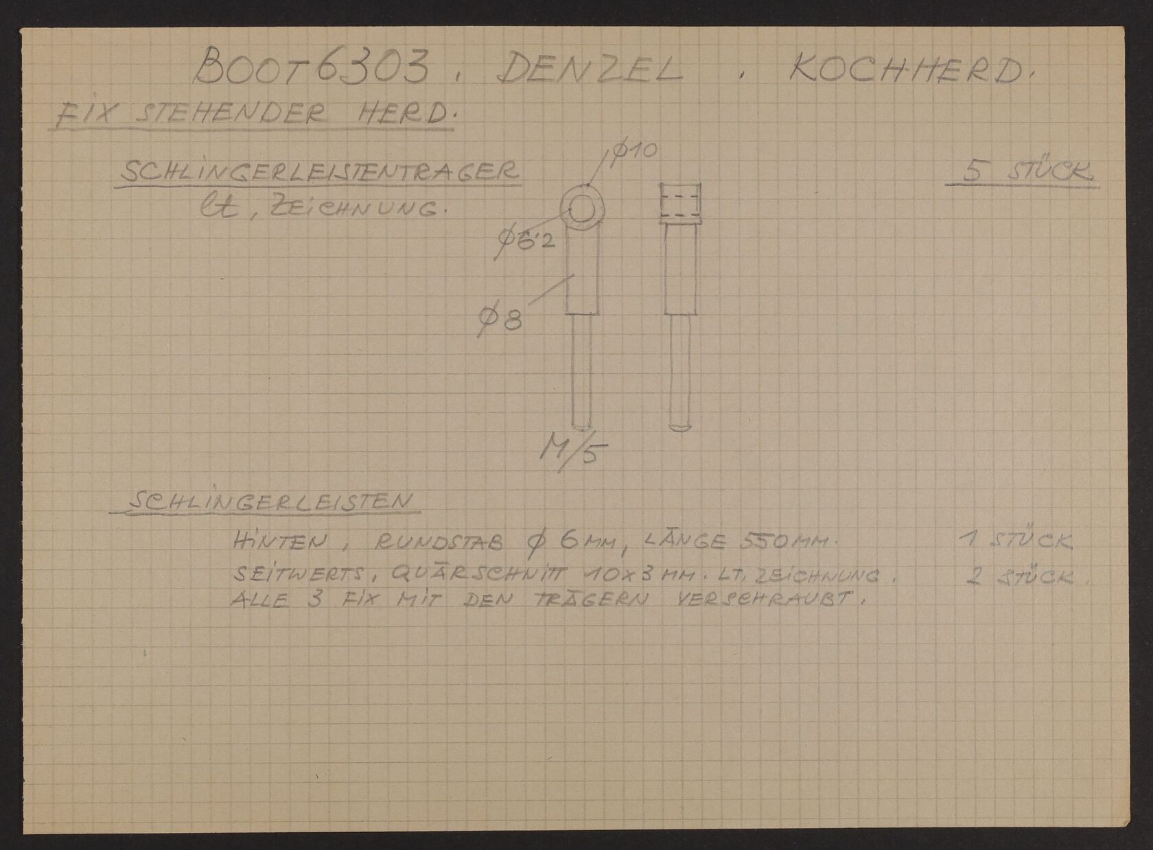 (c) MAK - Museum für angewandte Kunst, Wien