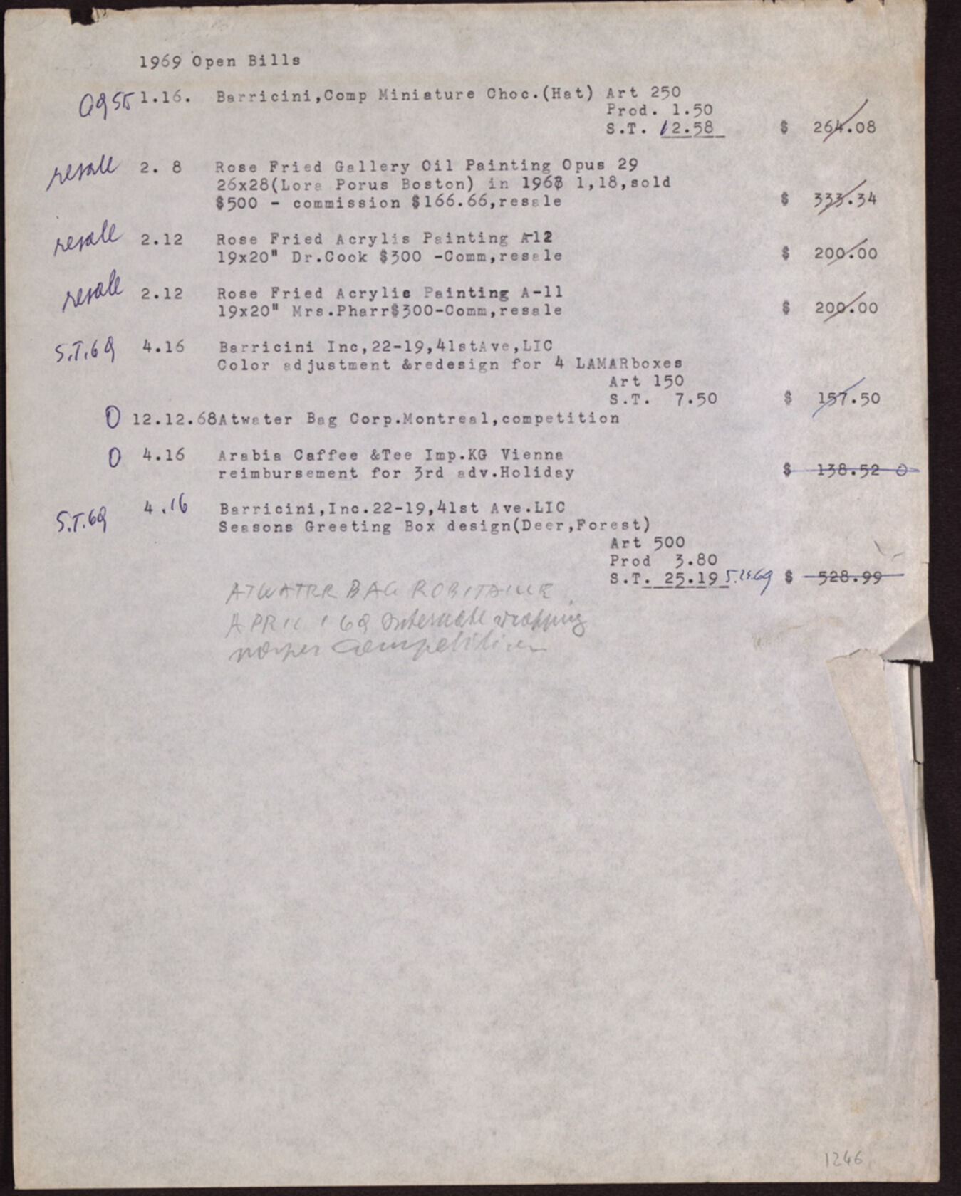 MAK, Legat Carla und Joseph Binder