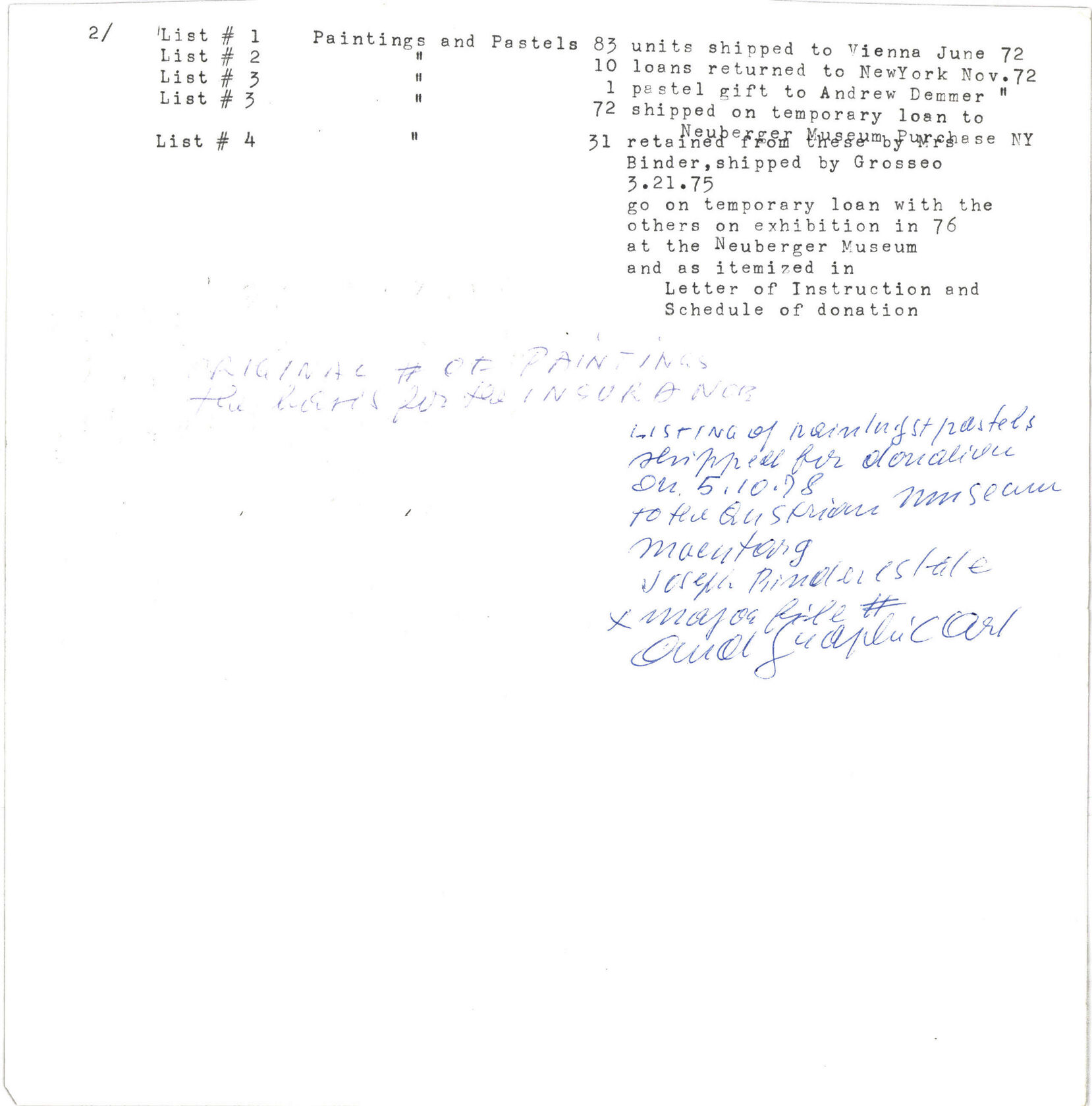 MAK, Legat Carla und Joseph Binder