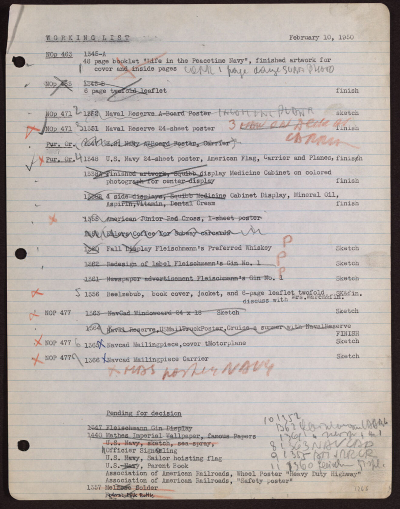 MAK, Legat Carla und Joseph Binder