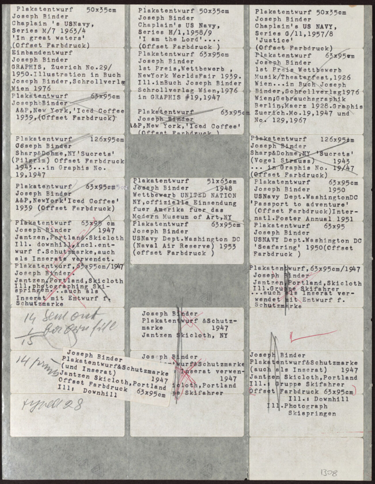 MAK, Legat Carla und Joseph Binder