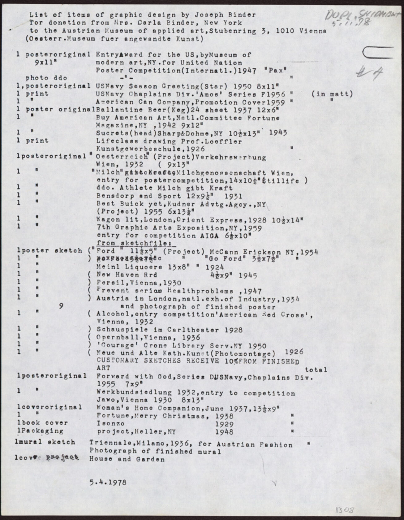 MAK, Legat Carla und Joseph Binder