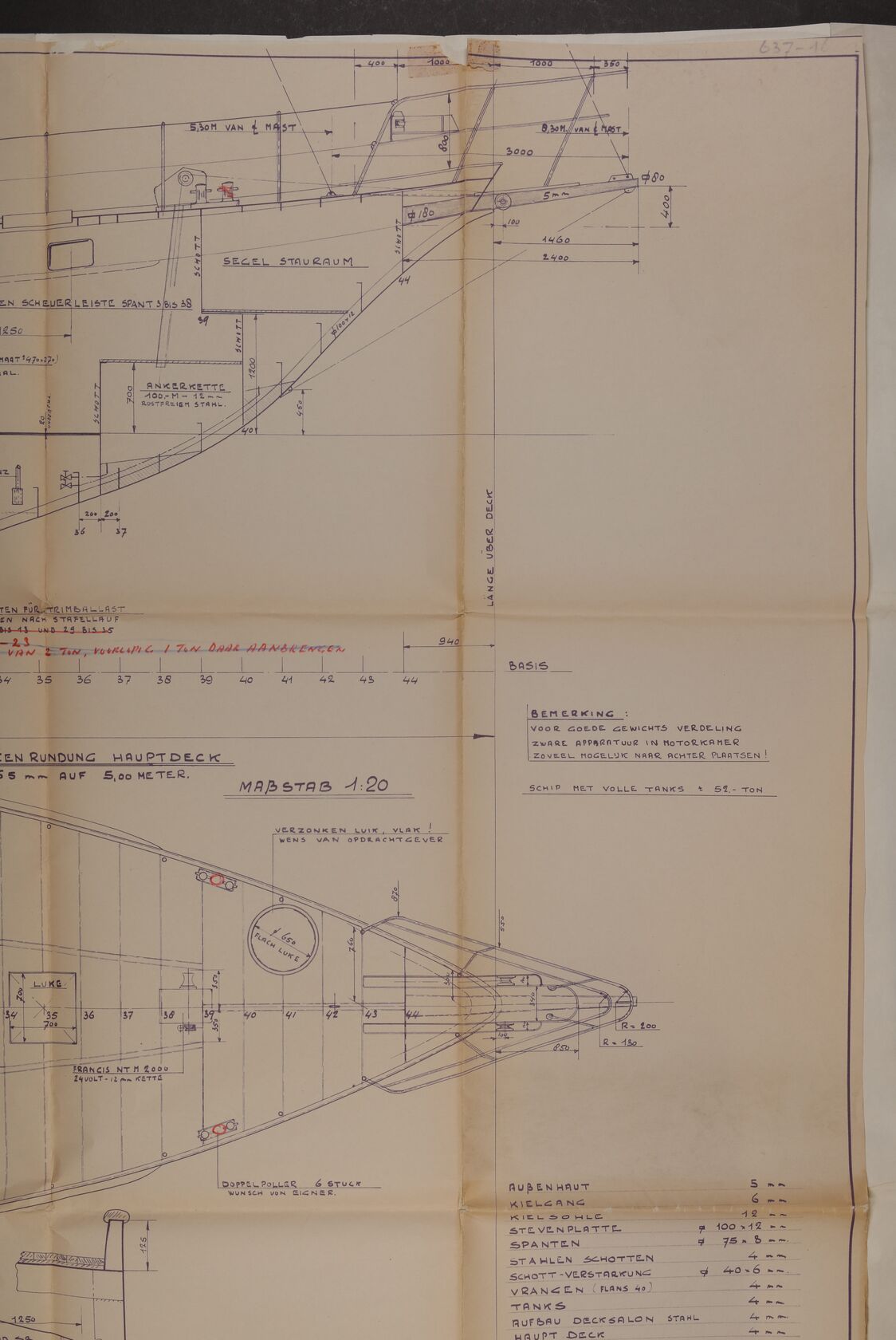 (c) MAK - Museum für angewandte Kunst, Wien