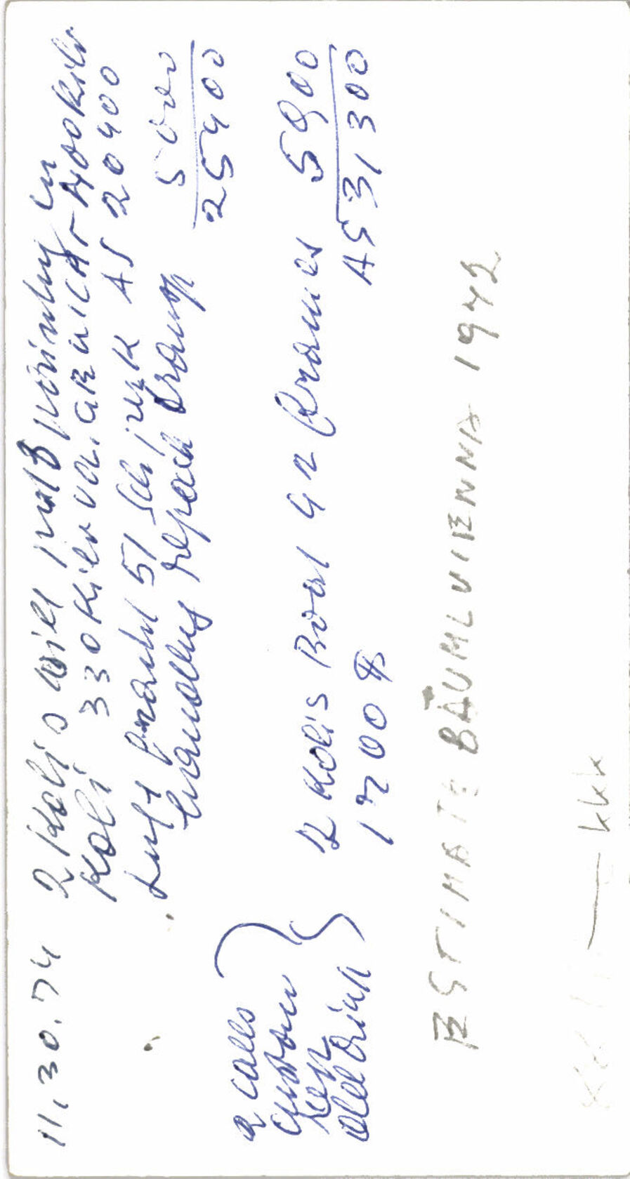 MAK, Legat Carla und Joseph Binder