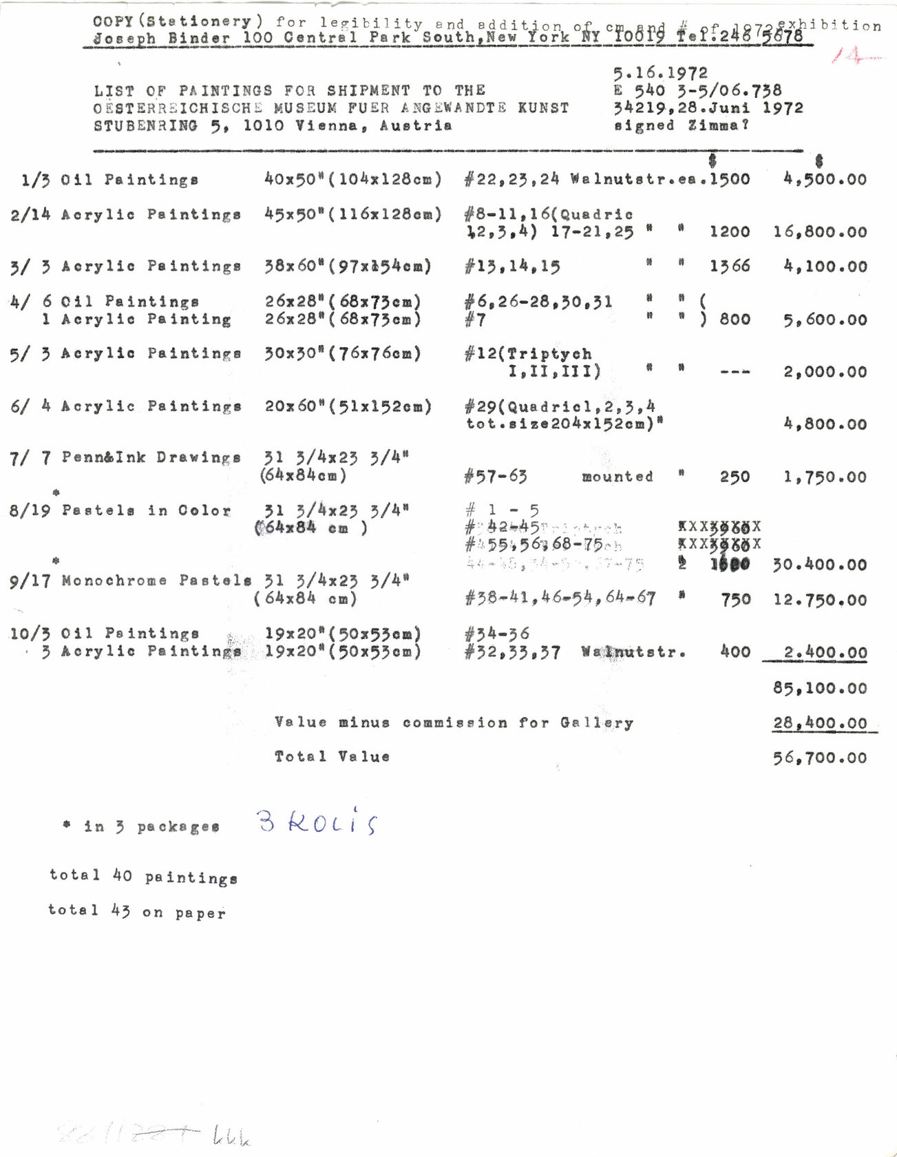 MAK, Legat Carla und Joseph Binder