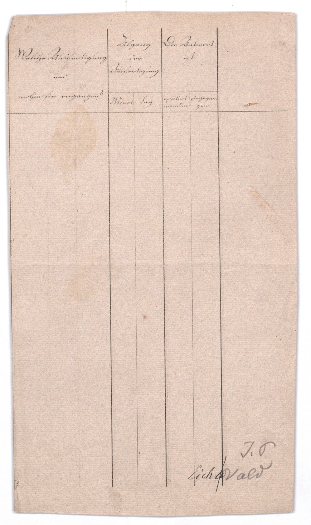 MAK