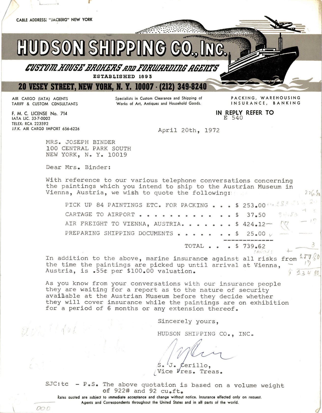 MAK, Legat Carla und Joseph Binder