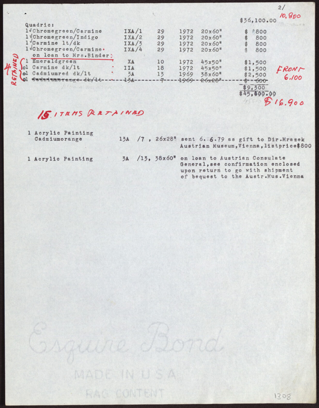 MAK, Legat Carla und Joseph Binder
