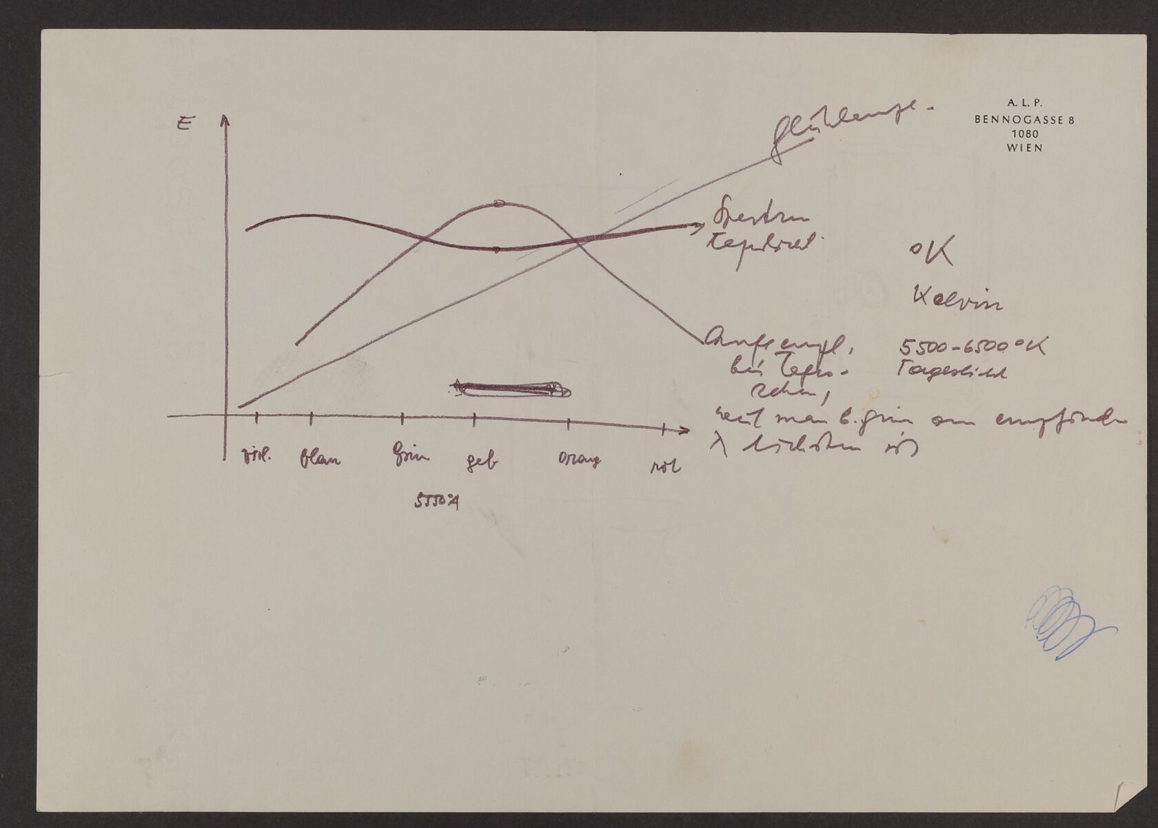 (c) MAK - Museum für angewandte Kunst, Wien