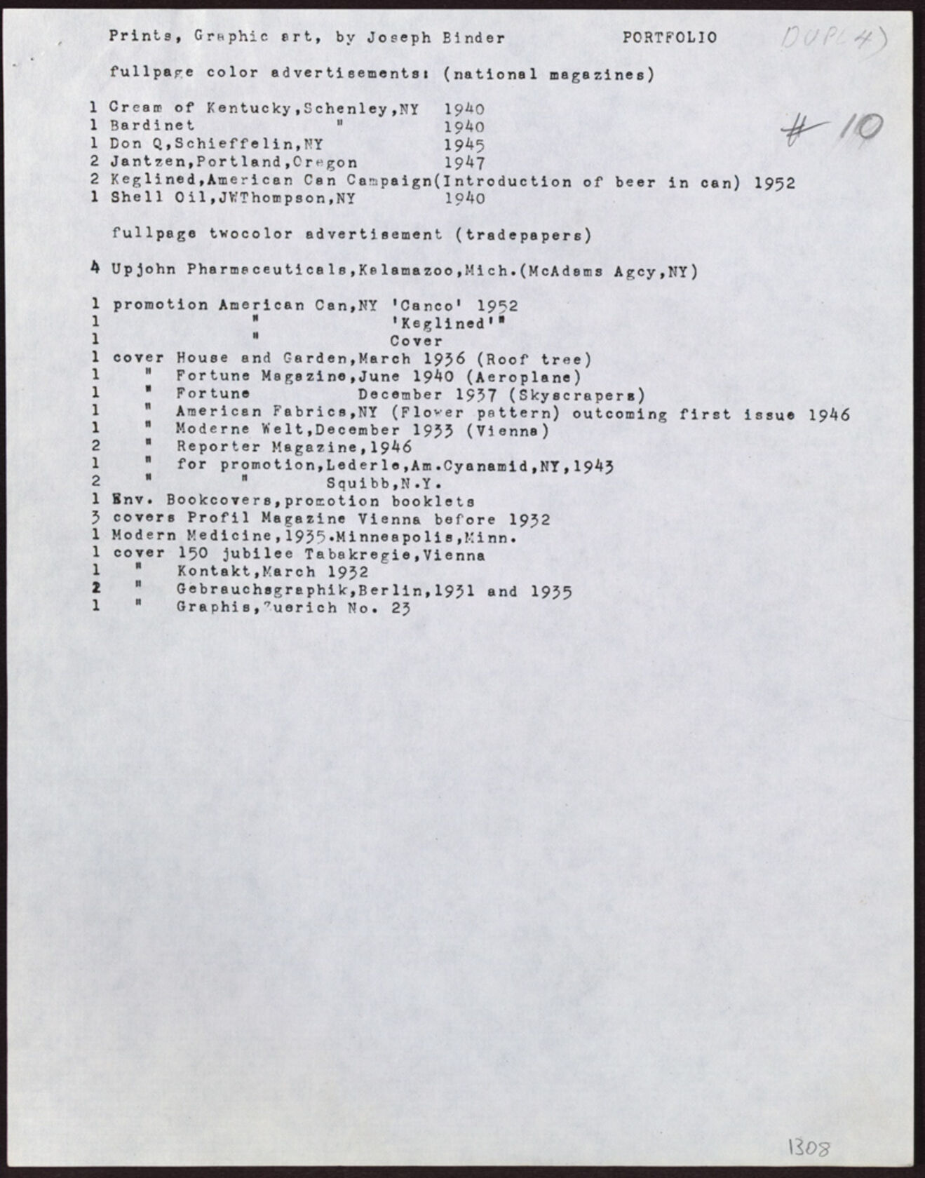 MAK, Legat Carla und Joseph Binder