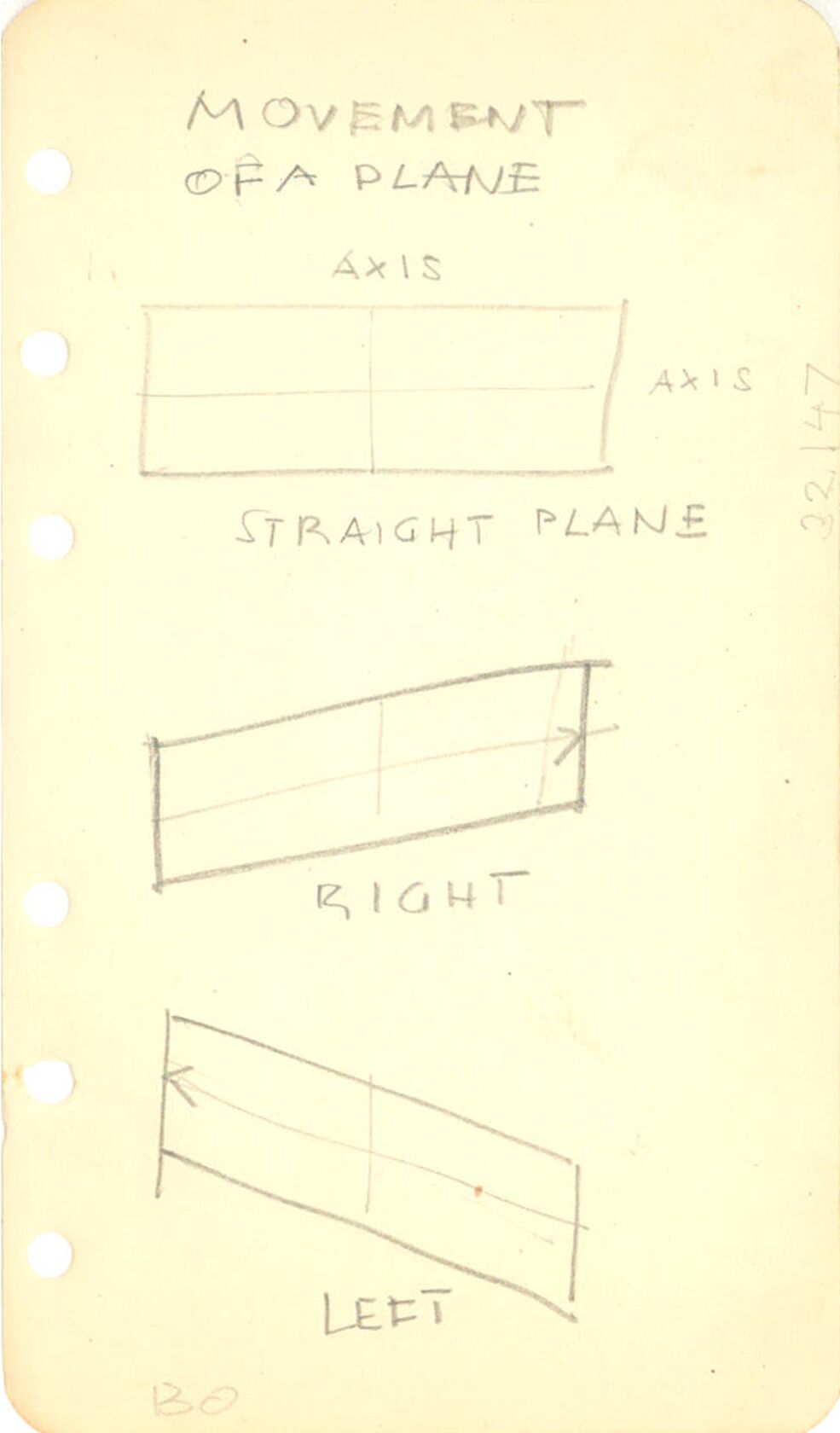 MAK, Legat Carla und Joseph Binder