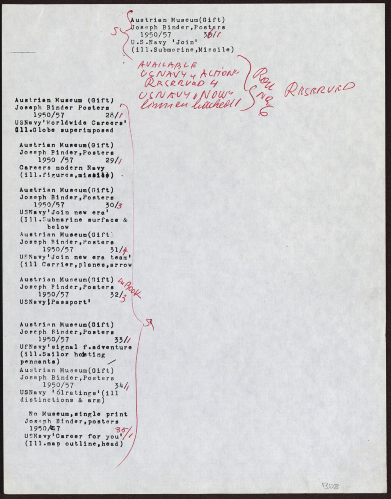 MAK, Legat Carla und Joseph Binder