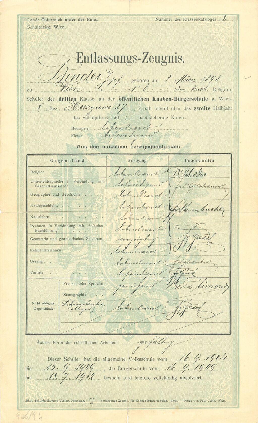 MAK, Legat Carla und Joseph Binder